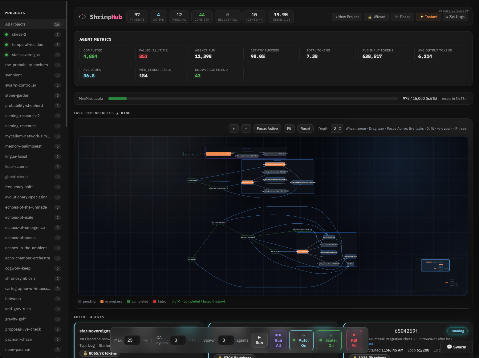 ShrimpHub dashboard showing active agents, task queue, and dependency graph